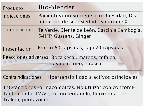 bioslender